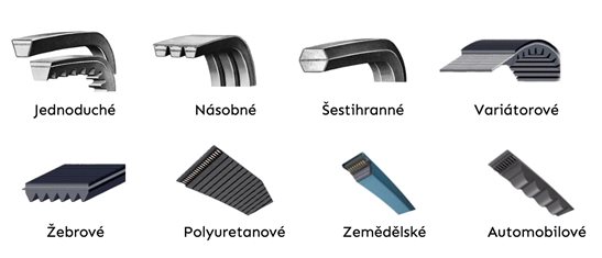 Typy_uziti.jpeg Typy_uziti.jpeg